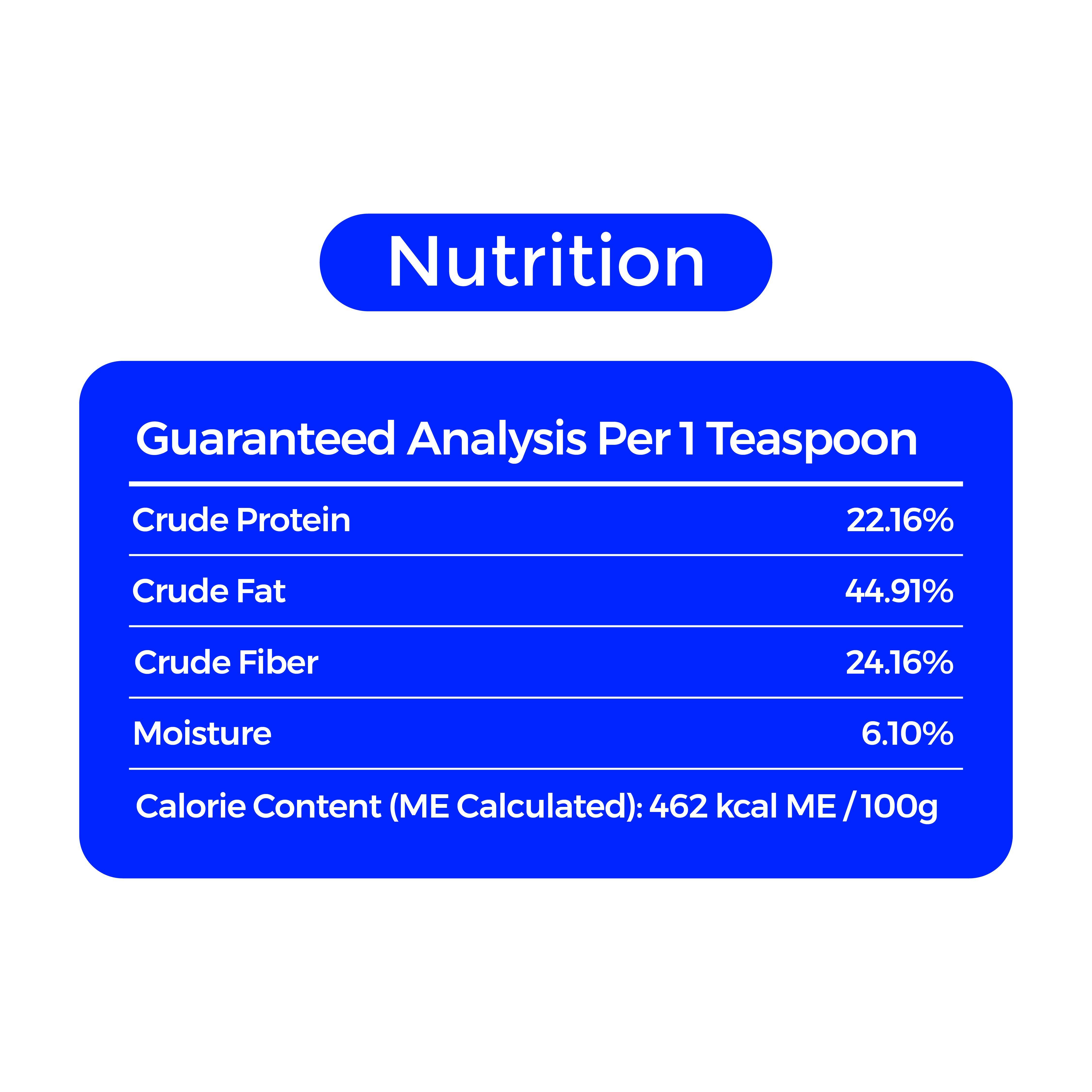 Blueberry Chamomile Peanut Butter For Dogs