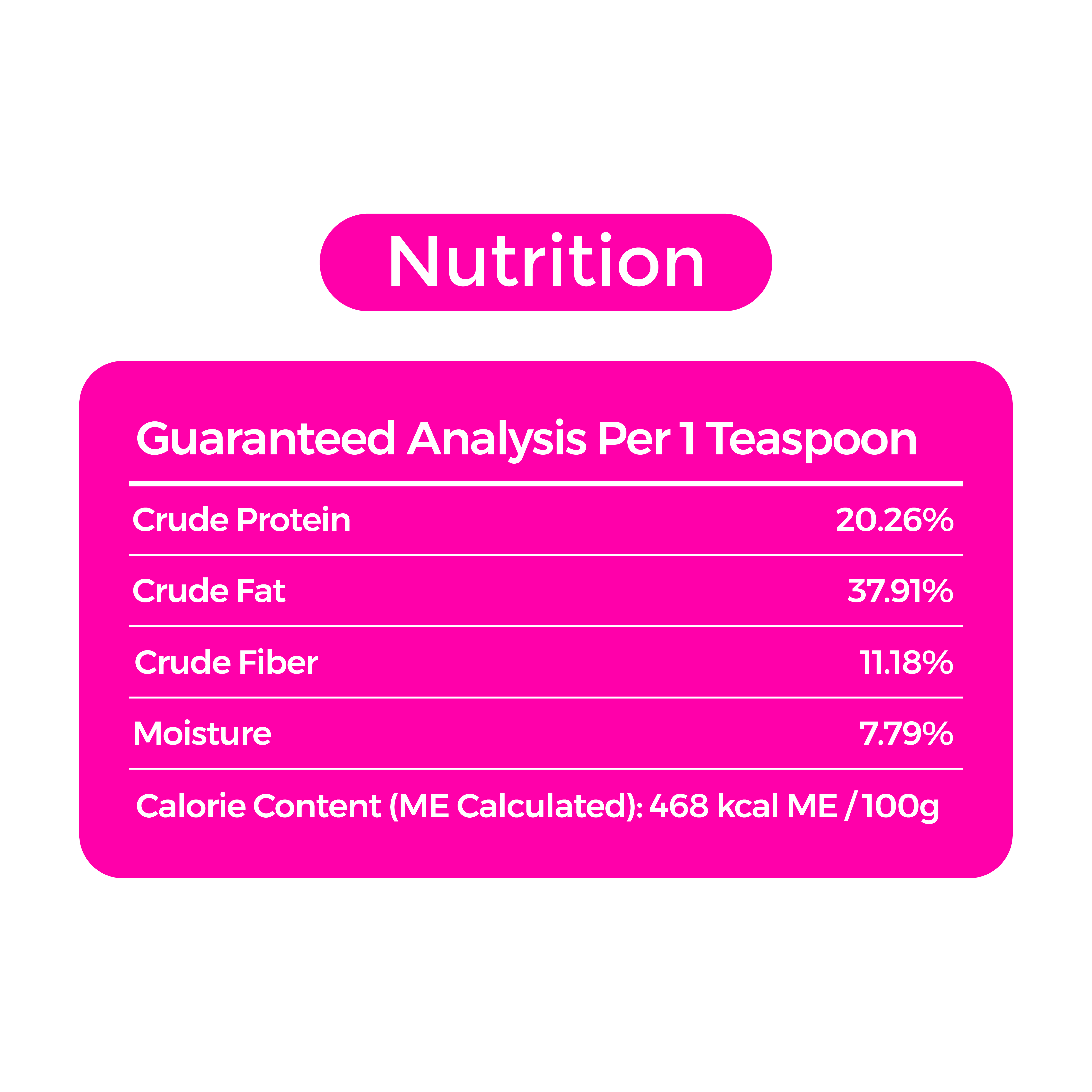 Cranberry Apple Peanut Butter For Dogs