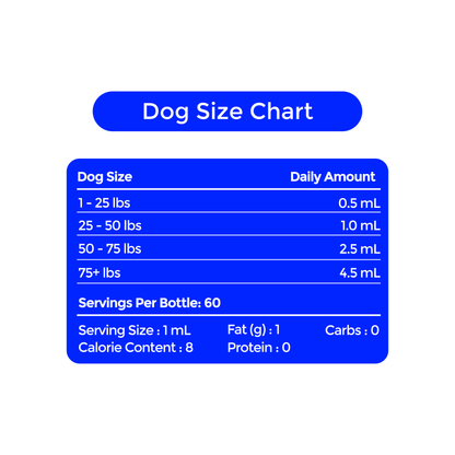 6000MG - Hemp Oil for Dogs