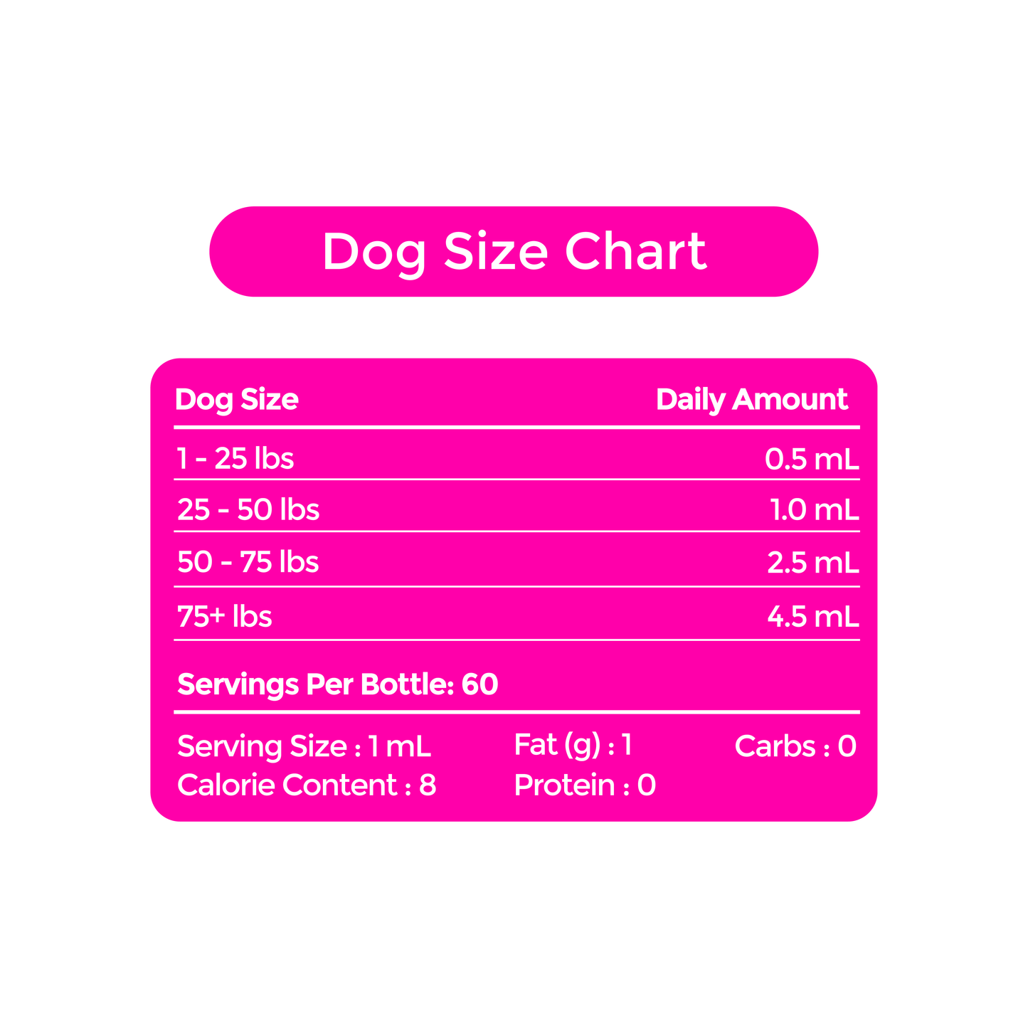 F*ck Cancer - Hemp Oil for Dogs